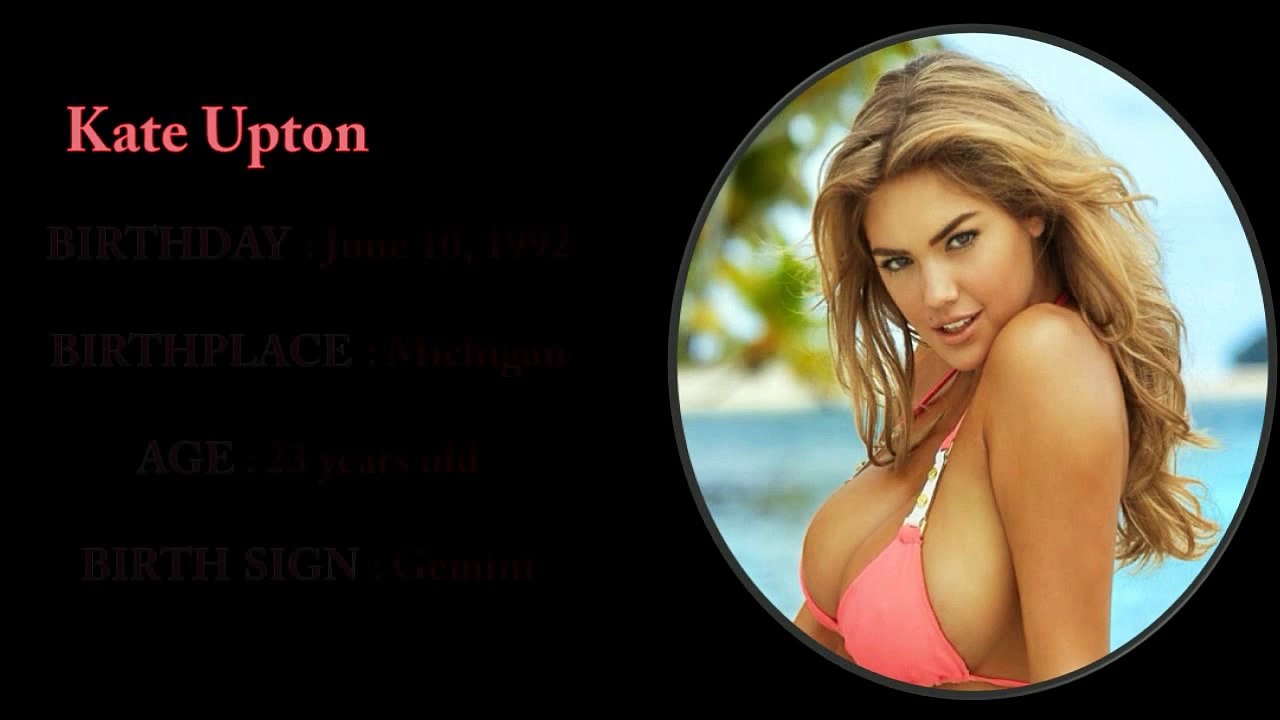 Top 10 Hottest Celebrities 2015