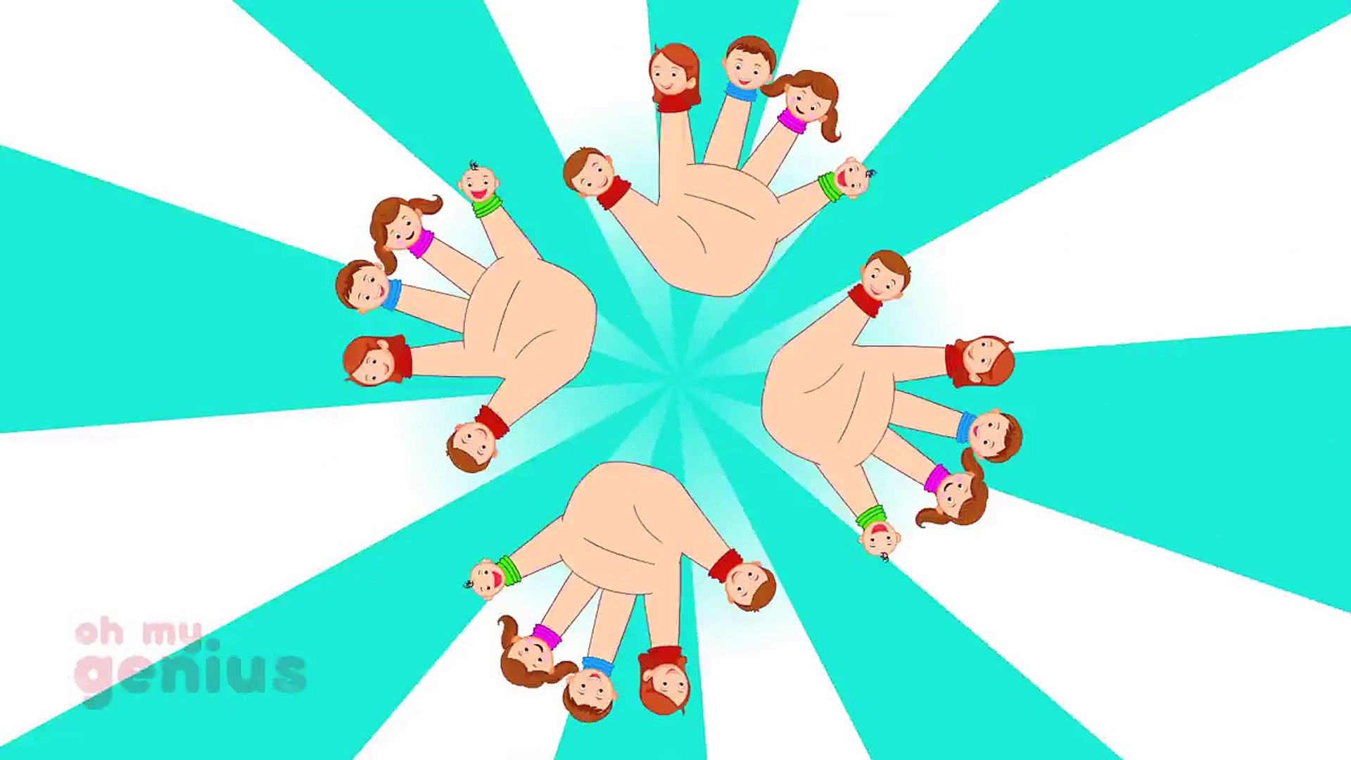 Finger Family  Nursery Rhyme  Kids Songs