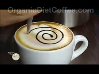 Coffee Ar t & Profitable Home Based Businesses
