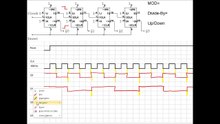 Digital Electronics Tutorial Part 12