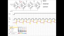 Digital Electronics Tutorial Part 7