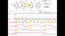 Digital Electronics Tutorial Part 10