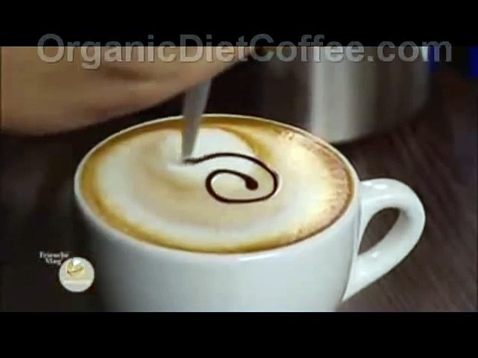 Profitable Home Based Businesses & Coffee Art