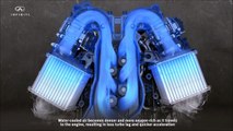 ► Infiniti VR Engine (3.0 Liter V6 Twin Turbo)