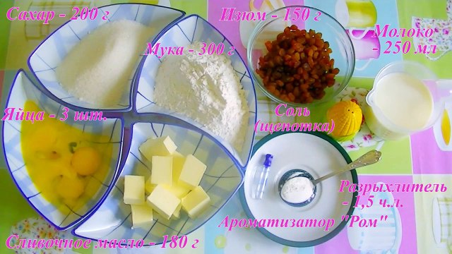 Кексы на молоке с изюмом и ромовым ароматизатором. Очень вкусные