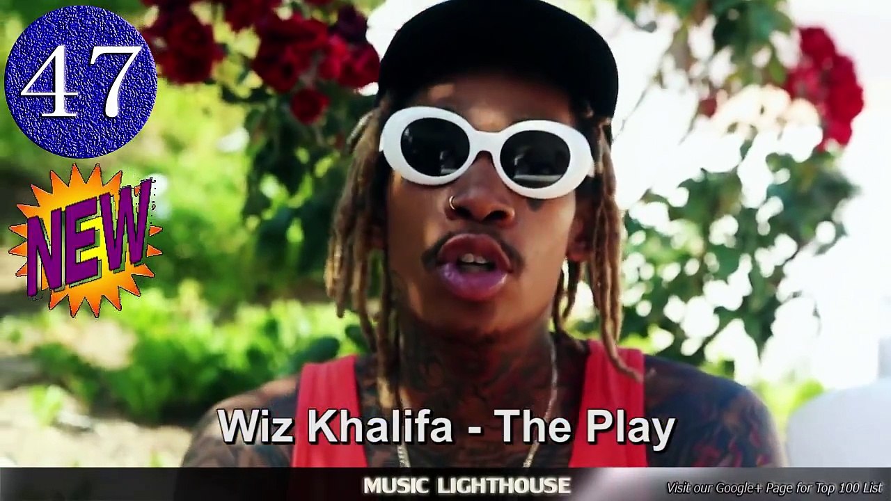 VEVO Top 50 Songs Of the Week - May 16, 2015 also vevo Top 10 100 this week