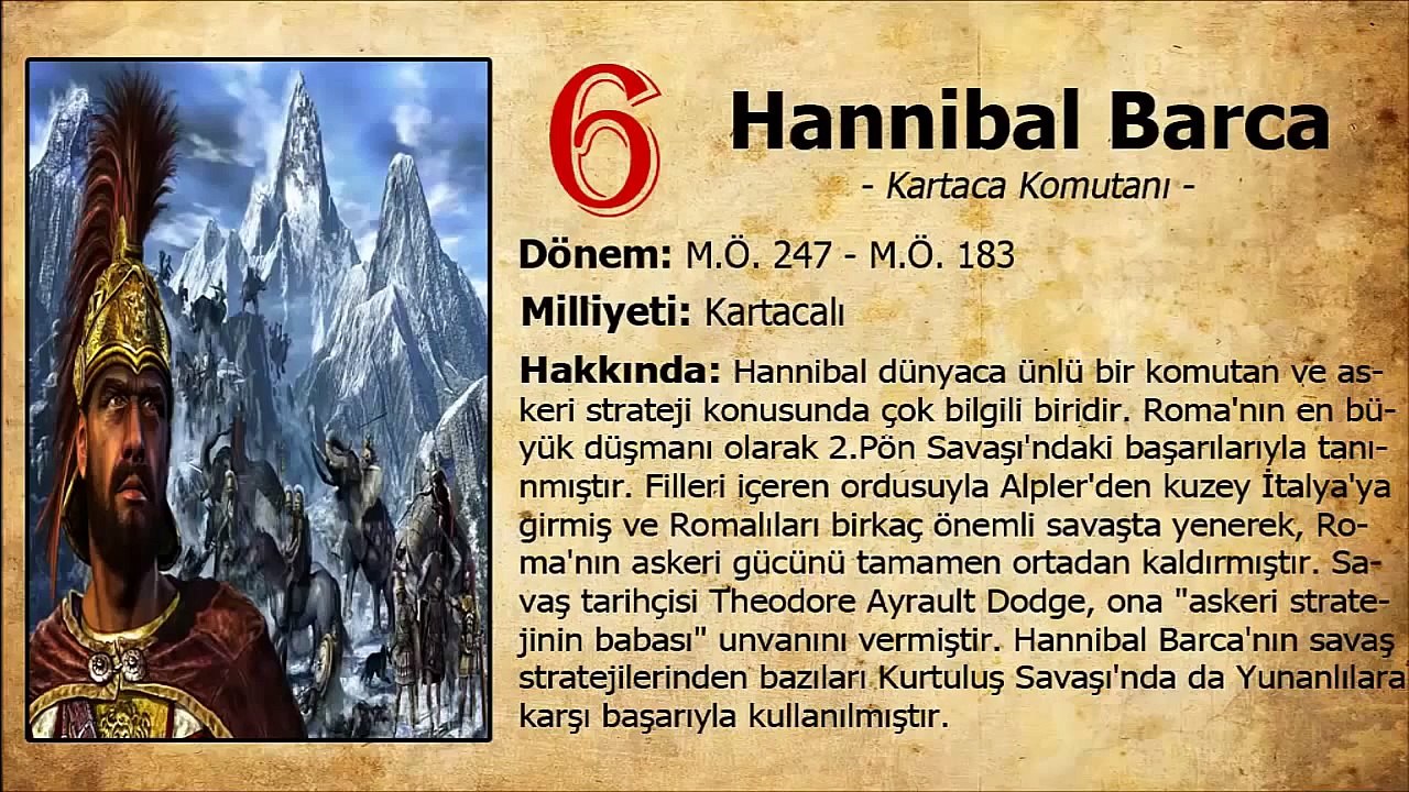 Tarihteki En Başarılı 10 Komutan