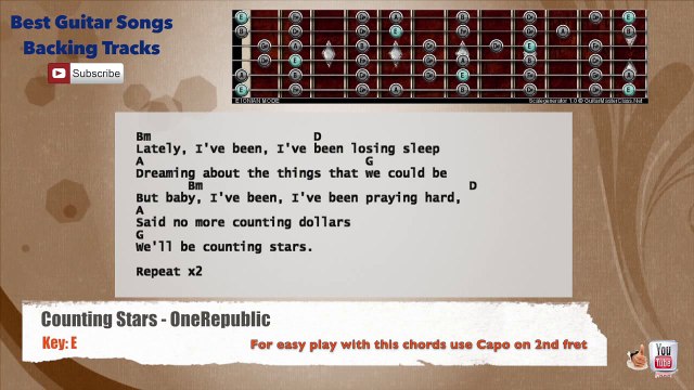 Counting Stars - OneRepublic Guitar Backing Track with scale, chords and lyrics