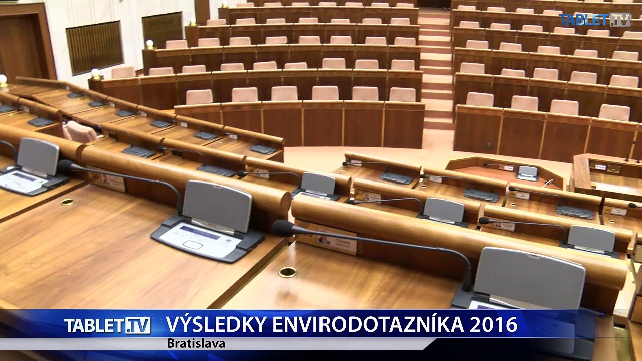 Envirodotazník odhalil vzťah politických strán k ekológii