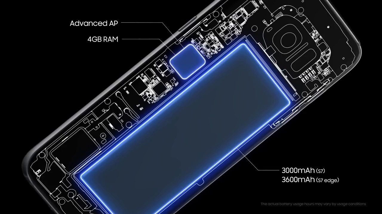 Samsung Galaxy S7 and S7 edge Official Introduction