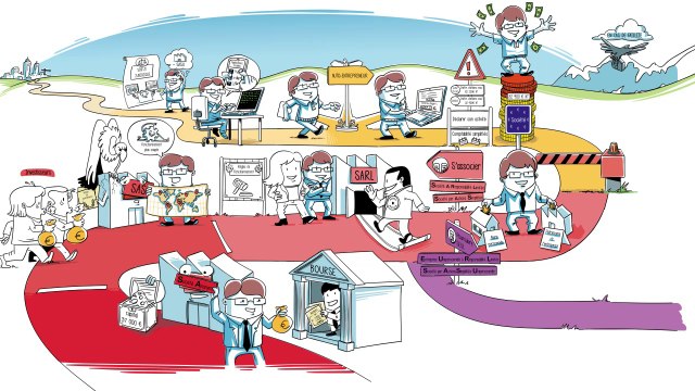 Dessine-moi l'eco - Quel statut juridique pour une entreprise ?