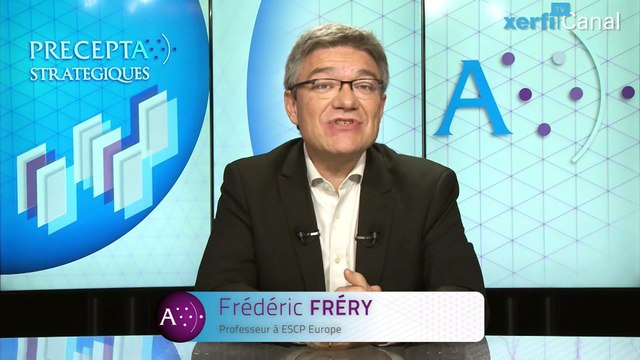 Frédéric Fréry, Xerfi Canal Comment le succès mène à l'échec
