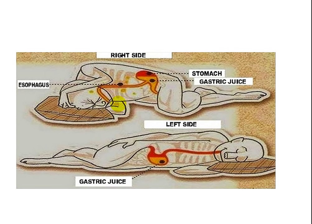 Why Sleeping On The Left Side Of The Body Is A GOOD plan