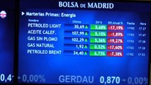 El petroleo vuelva a lastrar a la Bolsa española que cae un 1,42% y pierde los 8.300 puntos