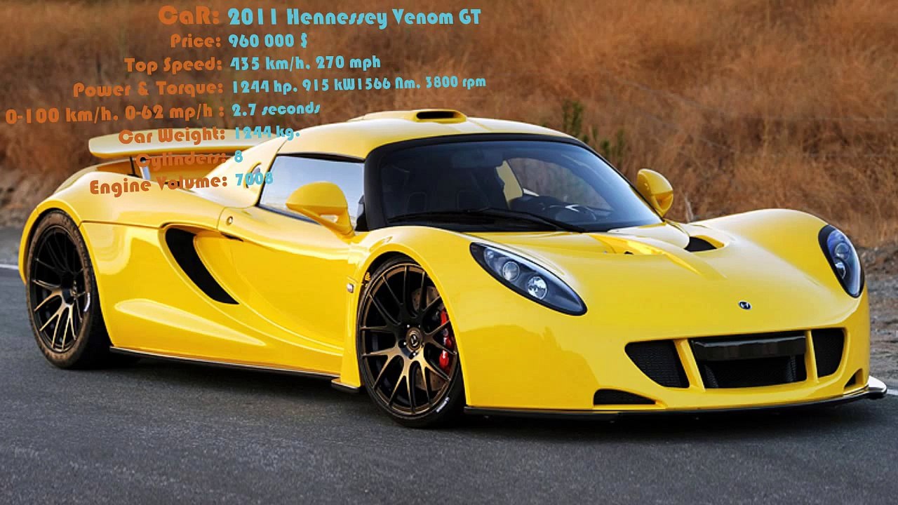 2011 Hennessey Venom GT - Review