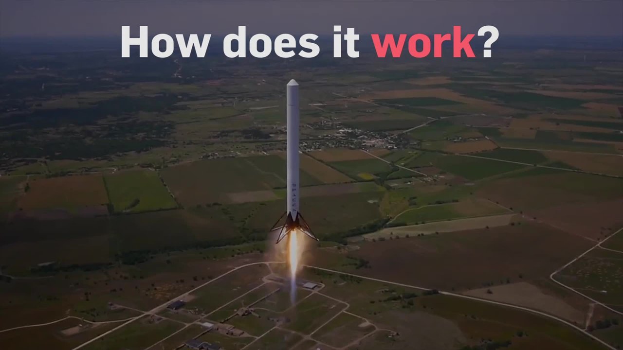 How Do SpaceX's Reusable Rockets Work? video Dailymotion