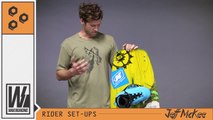 Rider Set-Ups: Jeff McKee