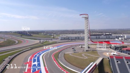 Kevin Schwantz Talks Circuit of The Americas VIDEO