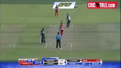 Bangladesh Premier League - Muhammad Aamir Best Bowling 2016