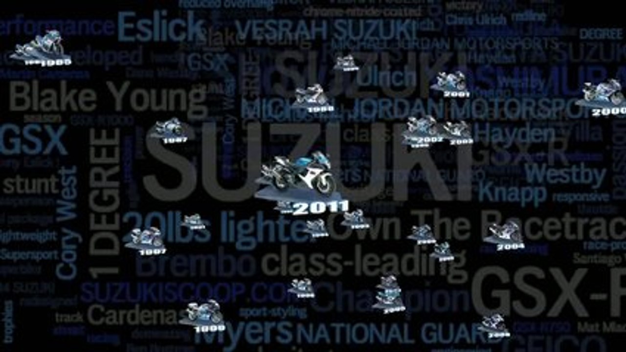 25 Years of GSX-Rs.mp4