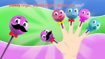 Candy Lollipop Finger Family Nursery Rhymes Lyrics