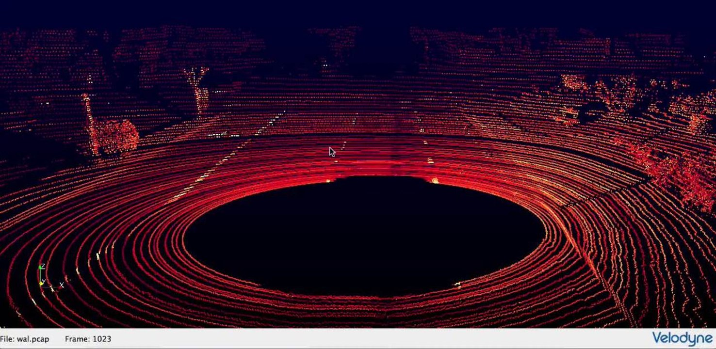 How A Self-Driving Car Sees