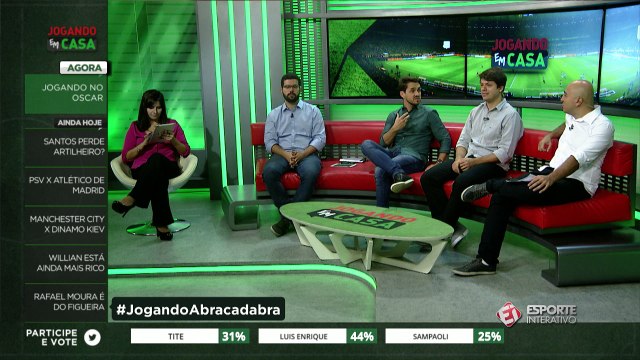 Jogando no Oscar analisa melhor técnico