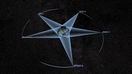 Weather Satellites In Orbit