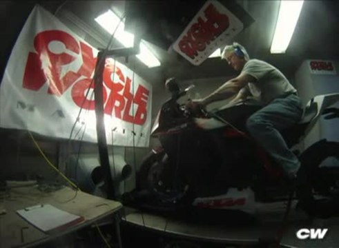 Dyno Run: 2010 KTM RC8