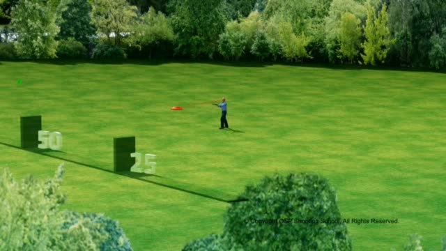 Shooting: Virtual Bird's Eye View