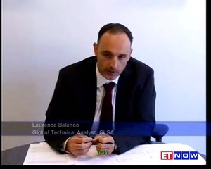 Can The Equity Rally Sustain?