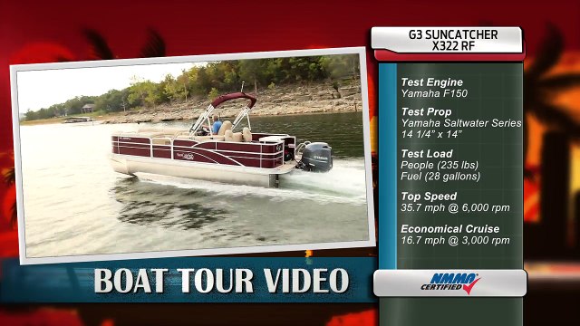 G3 SunCatcher X322 RF Boat Buyers Guide 2013 Tablet