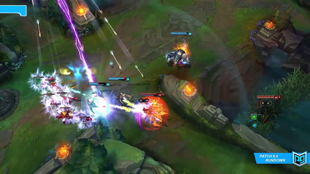 OP CHAMPS, NERFS & BUFFS Of Patch 6.4 League of Legends