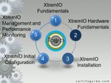 E20-368: XtremIO Solutions Specialist Exam for Implementation Engineers - CertifyGuide Exam Video Training