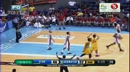 STAR VS BLACKWATER  FEBRUARY 24 2016 2Q