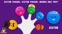 The Finger Family Chocolate Candy Family Nursery Rhyme | Chocolate Candy Finger Family Songs