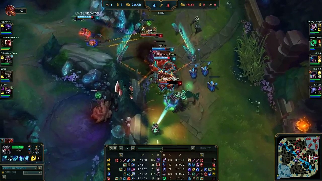 League Of Legends | CLG Doublelift   Modekaiserwith Aphromoo Tahm Kench vs Caitlyn   KR LOL SoloQ Highlights