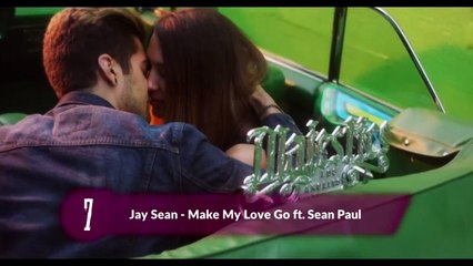 Top 10 VEVO Songs of the Week | 22 February 2016