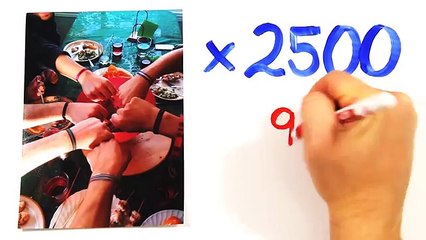 Why Your Body Is AMAZING!