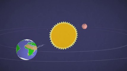 Mars Solar Conjunction