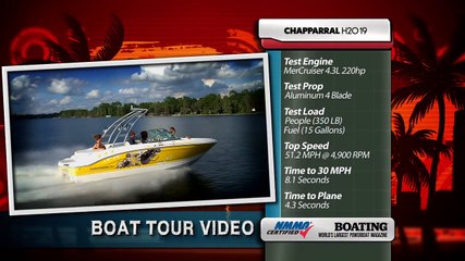 Chaparral H2O 19 Sport - Boat Buyer's Guide - 2012