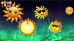 Family Finger | Sun 2D Finger Family | Nursery Rhymes Songs with Lyrics And Action