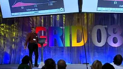 Hans Rosling, GRID 2008