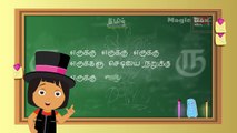 Murukku Murukku - Chellame Chellam - Cartoon/Animated Tamil Rhymes For Kutty Chutties