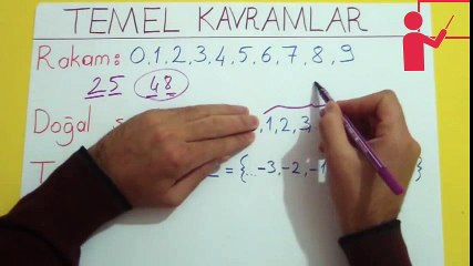TEMEL KAVRAMLAR - Şenol Hoca
