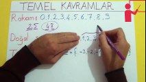 TEMEL KAVRAMLAR - Şenol Hoca
