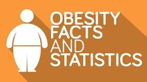 Obesity Facts and Statistics