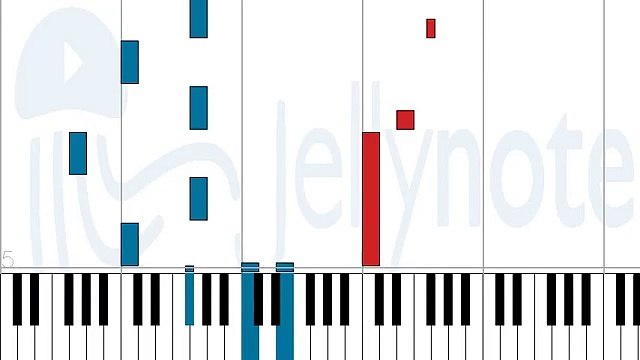 How to play The Simpsons Theme by Hans Zimmer on Piano Sheet Music