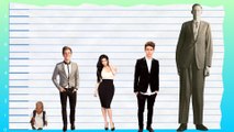 How Tall Is Connor Franta? - Height Comparison!