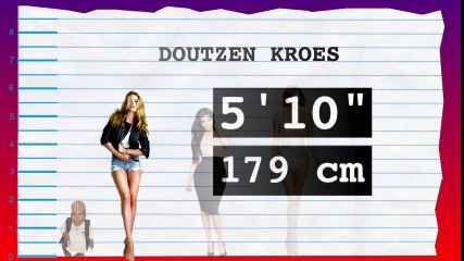 How Tall Is Doutzen Kroes? - Height Comparison!